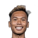 Kim Sokyuth Midfielder