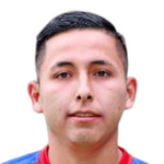 Claudio Guillermo Ramírez Llamocca Midfielder