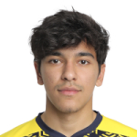 Diyor Kholmatov Midfielder