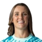 R. Foster Goalkeeper