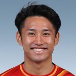 R. Morishita Midfielder