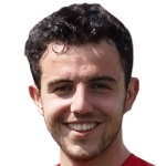 F. Kayramani Midfielder