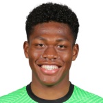 Z. Suzuki Goalkeeper