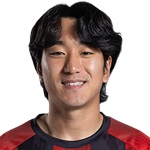 Park Min-Gyu Defender