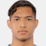 Rahadiazli Rahalim Goalkeeper