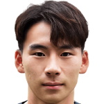 Hwang Jae-Hwan Midfielder