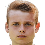 J. Urbig Goalkeeper