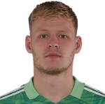 A. Ramsdale Goalkeeper