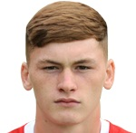 A. Bates Midfielder