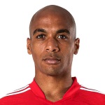 João Mário Midfielder