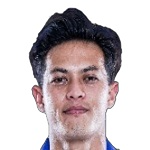 A. Dewangga Midfielder