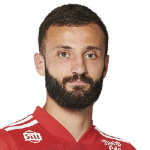 F. Honorat Midfielder