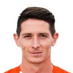 L. Abergel Midfielder