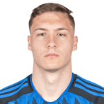 B. Kikanovic Defender