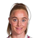 K. Holmgaard Midfielder