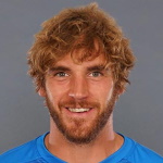 R. Gurtner Goalkeeper