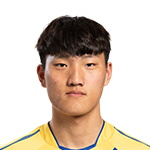 Lee Sang-Min Midfielder