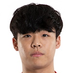 Kang Hyun-Muk Midfielder