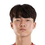 Lee Kang-Hee Midfielder
