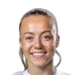 O. Ahtinen Midfielder