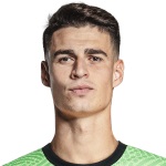 Kepa Goalkeeper