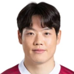 Kim In-Gyun Attacker