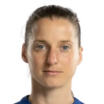 J. Čanković Midfielder