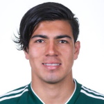 É. Gutiérrez Midfielder