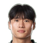 Jeong Sang-Bin Midfielder