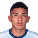 Ignacio Ezequiél Agustín Fernández Carballo Midfielder