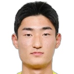 Lee Seung-Hwan Goalkeeper