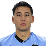 N. Garrido Defender