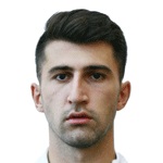 R. Chiteishvili Defender