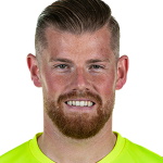 T. Horn Goalkeeper