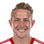 L. Holtby Midfielder
