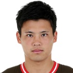 R. Miyaichi Midfielder