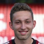R. Preißinger Midfielder