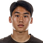 Choi Kyoung-Rok Midfielder