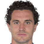 Dimitar Dimitrov Rangelov Attacker