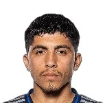 A. Alvarado Midfielder