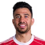 Trézéguet Midfielder