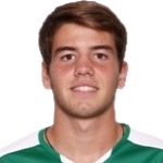 Konstantinos Apostolakis Midfielder