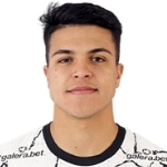 Roni Midfielder