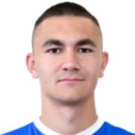 N. Pershin Midfielder