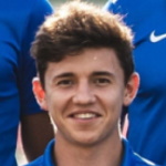 K. Wróblewski Goalkeeper