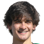 I. Méndez Midfielder