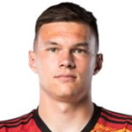 I. Kozlov Midfielder