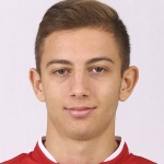 G. Papanikolaou Midfielder