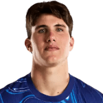 C. Casadei Midfielder