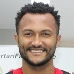 Lucas Ramos de Oliveira Midfielder